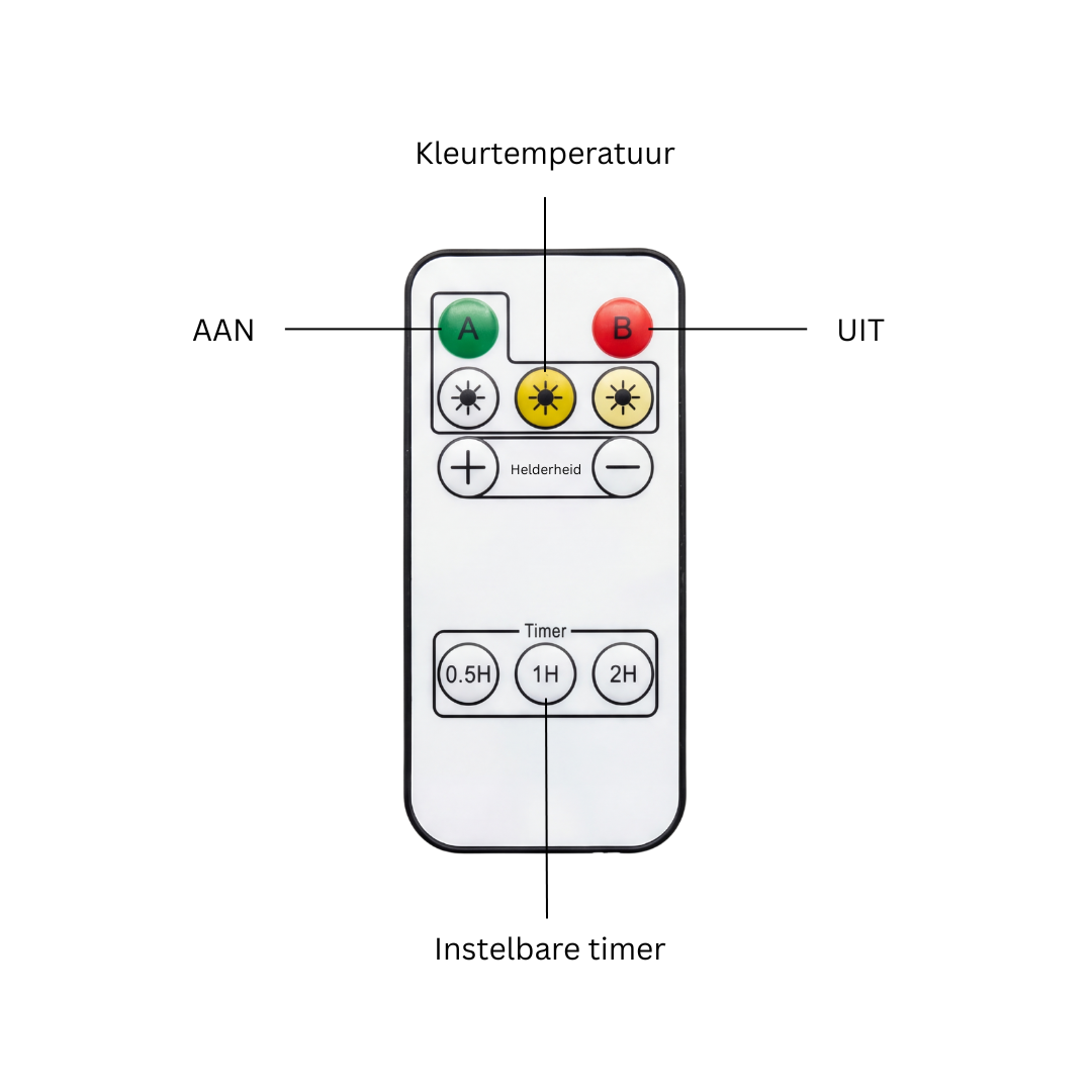 Nuvia | Draadloze LED Wandlamp