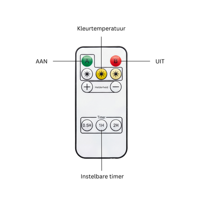 Nuvia | Draadloze LED Wandlamp